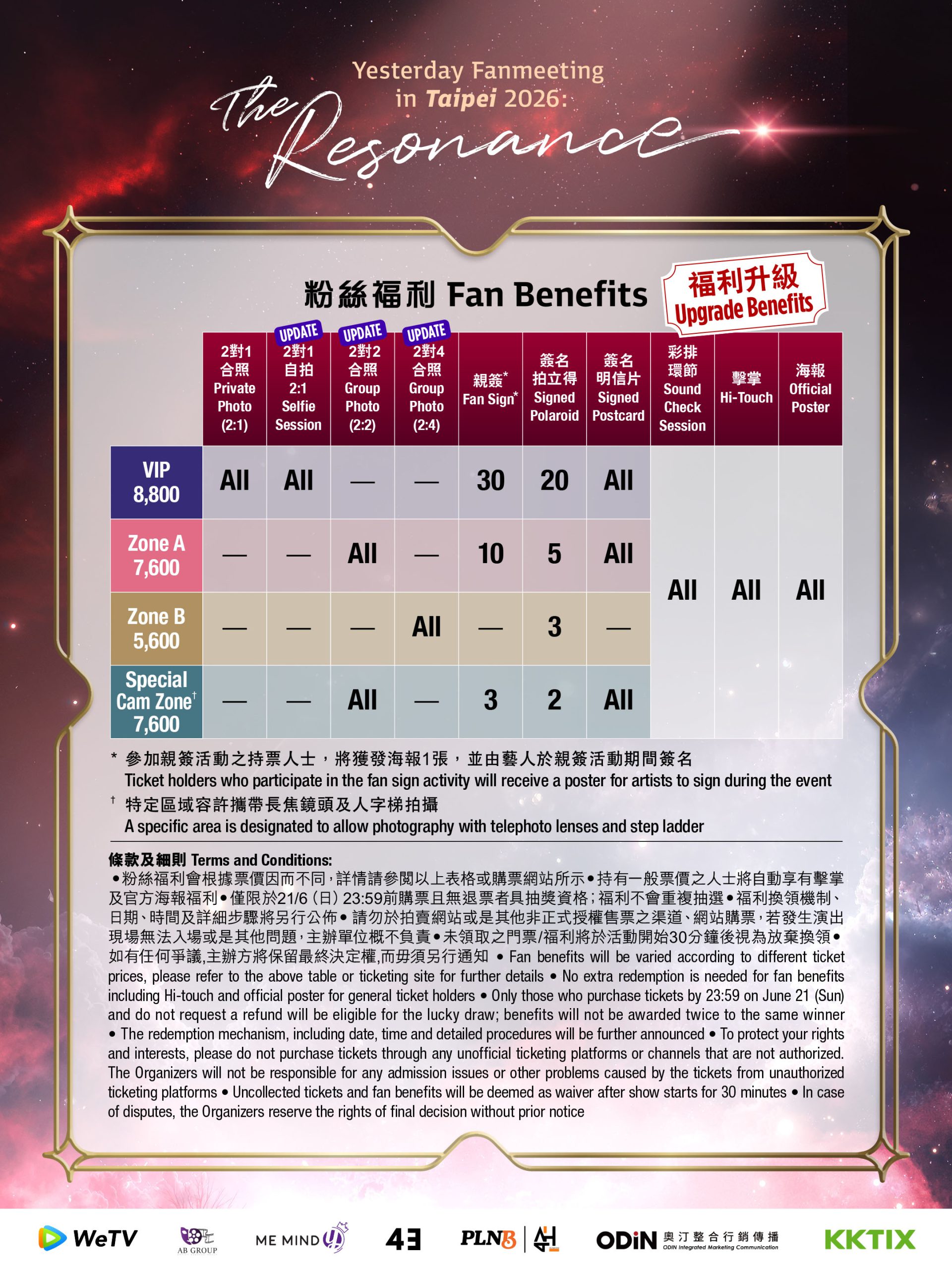想念BabyFeat…FortPeat「我們每天都在數著去台灣的日子 一定要來看我們」